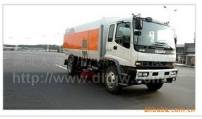 湖北大力專用汽車銷售 道路清掃車產(chǎn)品列表與權(quán)威生產(chǎn)資質(zhì)解析