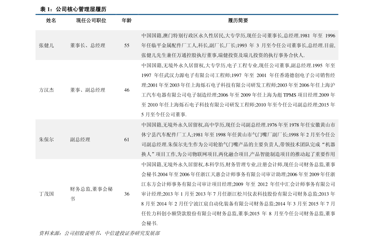 可靠股份 國內個人衛生護理行業領先制造商